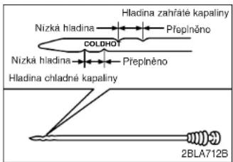 Hladina zahřáté kapaliny Nizkä hladina Přeplněno COLDHOT Nizkä hladina Přeplněno Hladina chladné kapaliny 2BLA712B