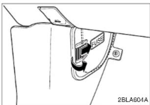FUS 2BLA604A