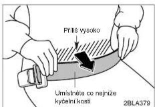 Príš vysoko Umístněte co najniže kyčelní kosti 2BLA379