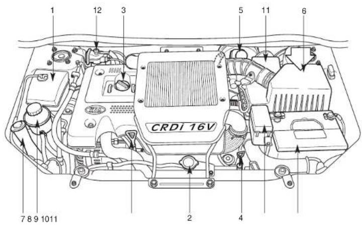 1 12 3 5 11 6 CRDi 16V 7 8 9 1011 2 4