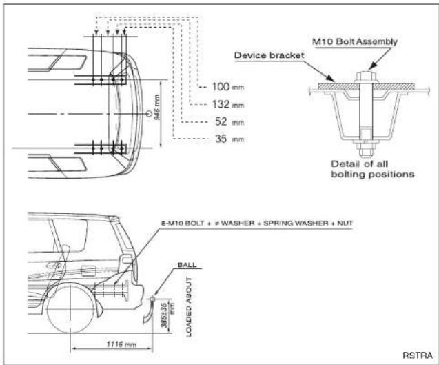 KIA Carens (2006) - TIPY PRO ŘIDIČE - 1