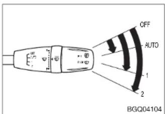 OFF AUTO 1 2 BGQ04104