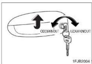 KIA Carens (2006) - ZÁMKY DVERÍ - 1