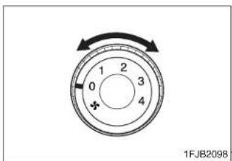 1FJB2098