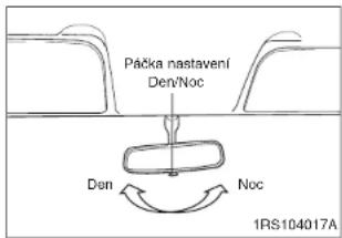 Pačka nastavení Den/Noc Den Noc 1RS104017A