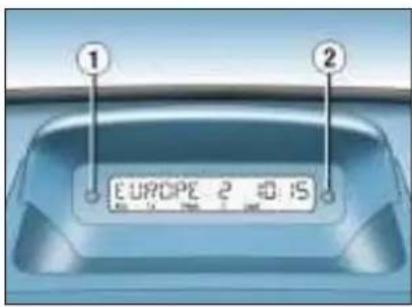 PEUGEOT Partner (2002) - VÁŠ PEUGEOT PARTNER PODROBNĚ - 2