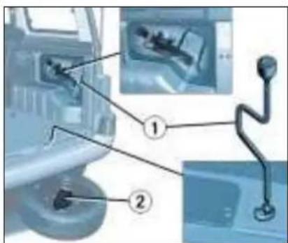 PEUGEOT Partner (2002) - PRAKTICKÉ INFORMACE - 1