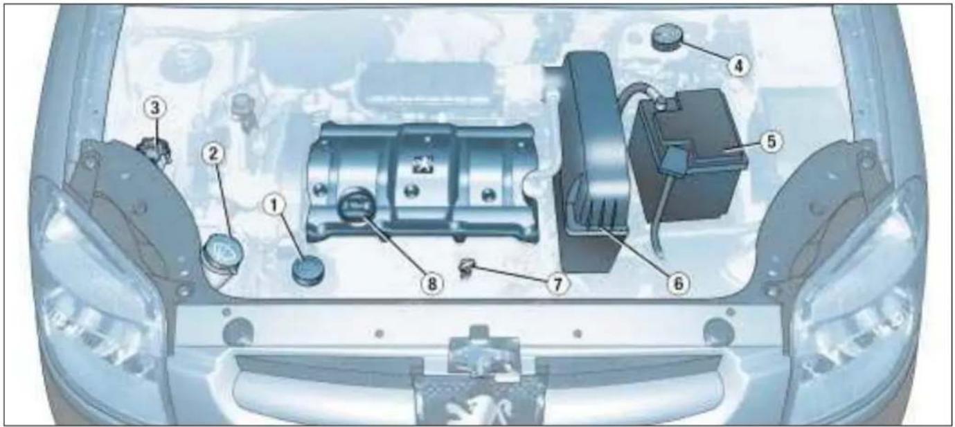 PEUGEOT Partner (2002) - PRAKTICKÉ INFORMACE - 1