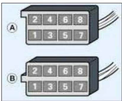 2 4 6 8 1 3 5 7 A B 2 4 6 8 1 3 5 7