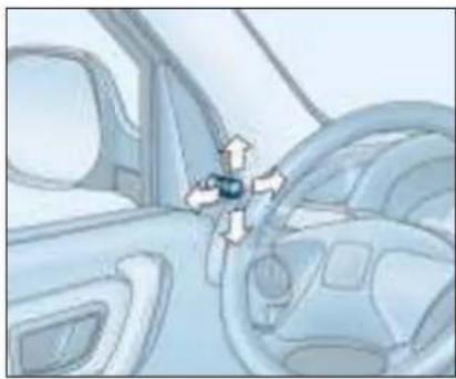 PEUGEOT Partner (2004) - VÁŠ PEUGEOT PARTNER PODROBNĚ - 1