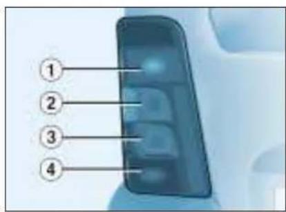 PEUGEOT Partner (2004) - PRAKTICKÉ INFORMACE - 1