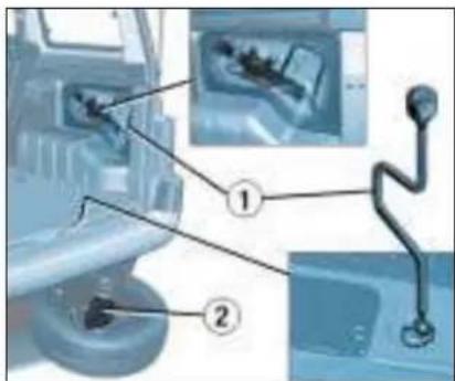 PEUGEOT Partner (2004) - PRAKTICKÉ INFORMACE - 1