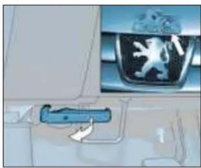 PEUGEOT Partner (2004) - VÁŠ PEUGEOT PARTNER PODROBNĚ - 1