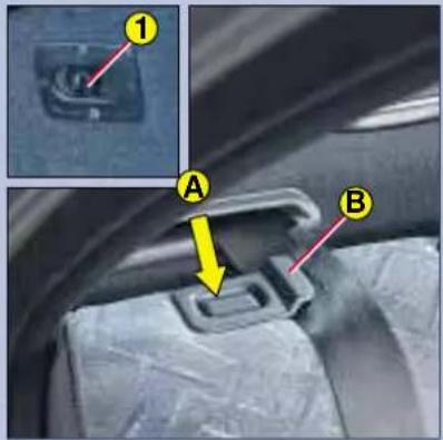 PEUGEOT 306 Break (2002) - VÁŠ PEUGEOT 306 VE ZKRATCE - 1