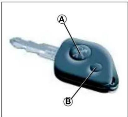 A B