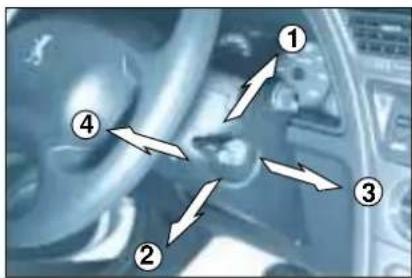PEUGEOT 306 Break (2002) - VÁŠ PEUGEOT 306 PODROBNĚ - 2