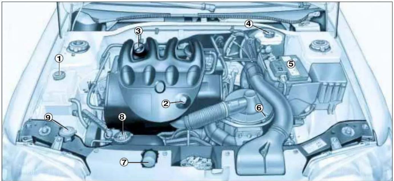PEUGEOT 306 Break (2002) - ÚDRŽBA VAŠEHO PEUGEOTU 306 - 1
