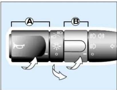 A B