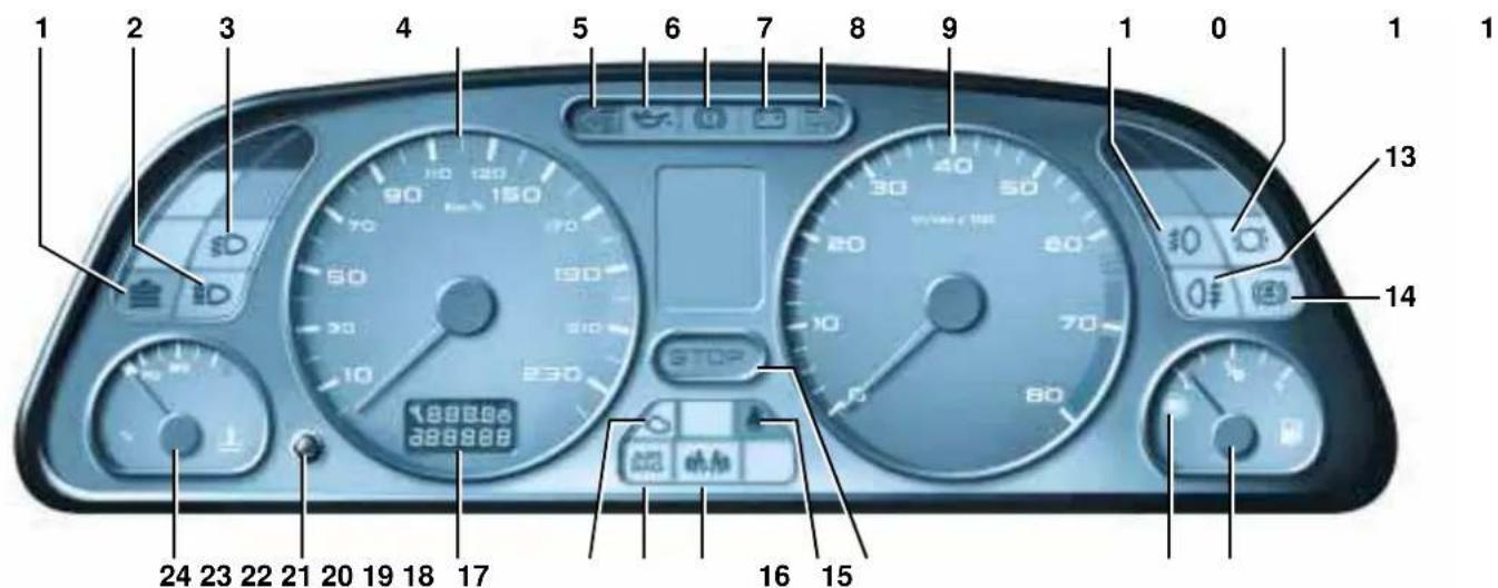 1 2 3 4 5 6 7 8 9 10 1 1 13 14 24 23 22 21 20 19 18 17 388888 STOP 30 40 50 60 70 80 90 100 120 130 140 150 160 170 180 190 200 210 220 230