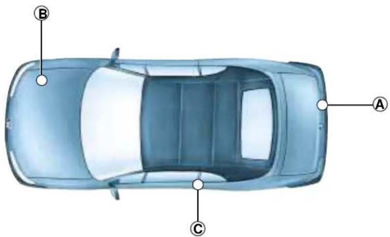 PEUGEOT 306 C (2001) - TECHNICKÉ CHARAKTERISTIKY - 1