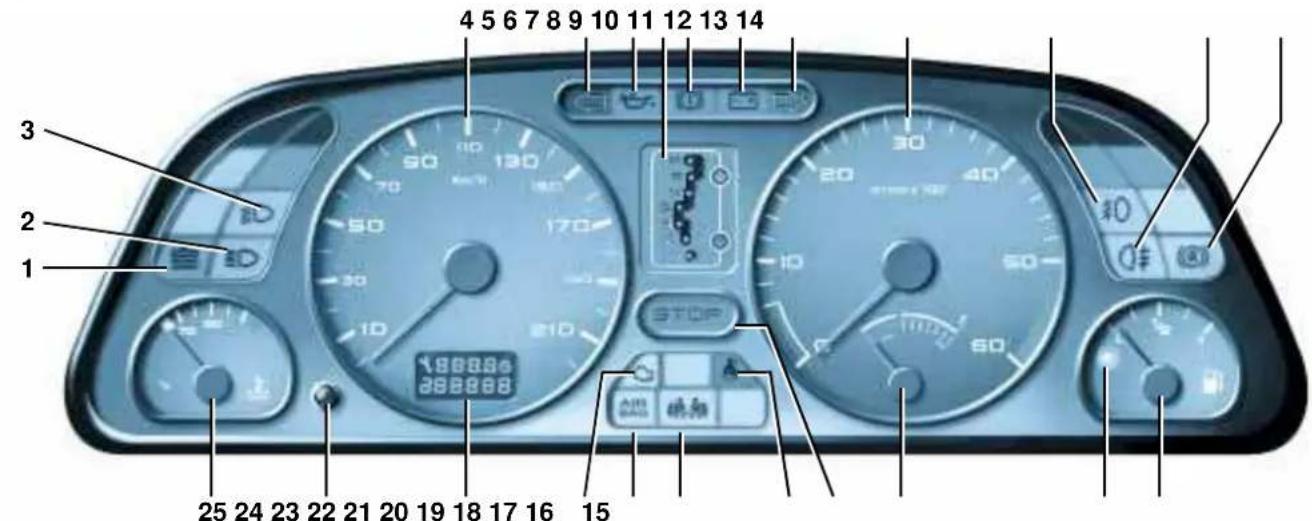 4 5 6 7 8 9 10 11 12 13 14 3 2 1 STOP 198886 288888 25 24 23 22 21 20 19 18 17 16 15