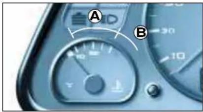A B