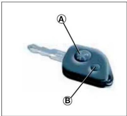 A B