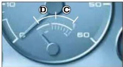 D C