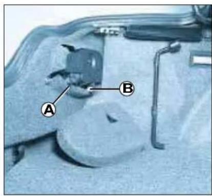 A B