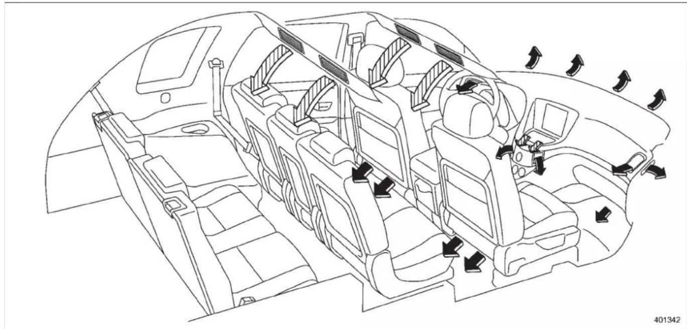 SUBARU Tribeca (2010) - Ventilator - 1