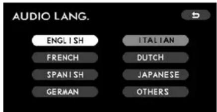 AUDIO LANG. ENGLISH ITALIAN FRENCH DUTCH SPANISH JAPANESE GERMAN OTHERS