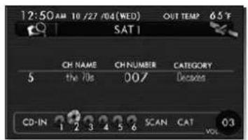 12:50 AM 10 /27 /04 (WED) OUT TEMP 65 °F SAT 1 CH NAME CH NUMBER CATEGORY 5 the NoS 00/7 Decades CD-IN 1 2 3 4 5 6 SCAN CAT 03 VOL