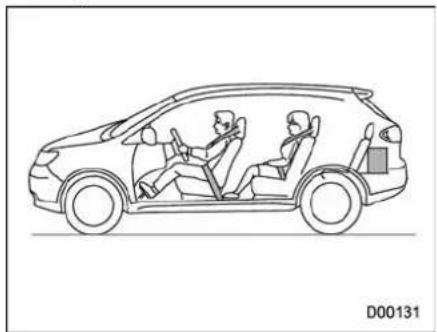 SUBARU Tribeca (2010) - Available Load Capacity - 1