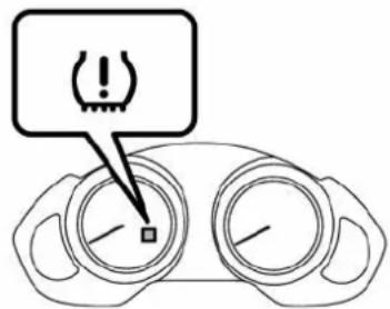 Diagram showing a warning icon with an exclamation mark and a magnified view of the eye.