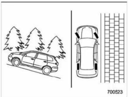 SUBARU Tribeca (2010) - Parkingtips - 1