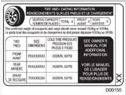 TIRE AND LADING INFORMATION RENSEIGNEMENTS SUR LES PNEUS ET LE CHARGEMENT SEATING CAPACITY TOTAL X FRONT X REAR X NOMBRE DE PLACES AVANT AVANT ARRÈRE X The combined weight of occupants and cargo should never exceed XX0kg or XX0lbs. Le poids total des occupants et du chargement ne doit jamais depasser XX0kg au XX0lb TIRE SIZE COLD TIRE PRESSURE SEE OWNER'S PNEU DIMENSIONS PRESSION DES PNEUS À FROID MANUAL FOR ADDITIONAL INFORMATION FRONT XXXXXX XXXXPA, XXPSI VOIR LE MANUEL DE L'USAGER POUR PLUS DE RENSEIGNEMENTS AVANT AVANT AVANT AVANT AVANT AVANT AVANT AVANT AVANT AVANT AVANT AVANT AVANT AVANT AVANT AVANT AVANT AVANT AVANT AVANT AVANT AVANT AVANT AVANT AVANT AVANT AVANT AVANT AVANT AVANT AVANT AVANT AVANT AVANT AVANT AVANT AVANT AVANT AVANT AVANT AVANT AVANT AVANT AVANT AVANT AVANT AVANT AVANT AVANT AVANT AVANT AFRRIERE XXXXXPA, XXPSI SPARE XXXXXPA, XXPSI DE SECOURS XXXXXPA, XXPSI D00155
