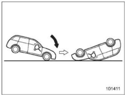 SUBARU Tribeca (2010) - 1-70 Seat,seatbeltandSRSairbags - 3