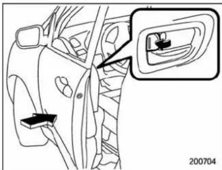Diagram of car interior showing door, seatbelt, and dashboard with a magnified inset highlighting the door's interior detail.
