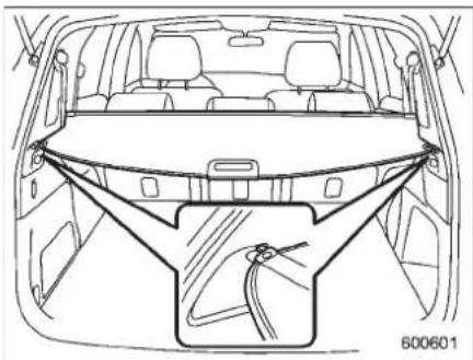 SUBARU Tribeca (2010) - Cargoareacover(if equipped) - 2