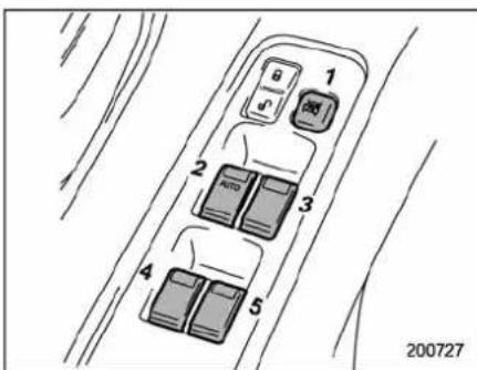 1 2 3 4 5 200727