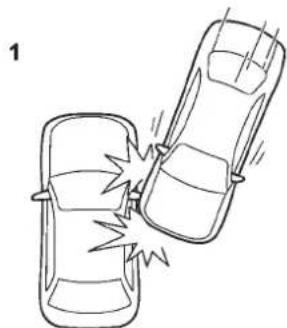 SUBARU Tribeca (2010) - ExamplesofthetypesofaccidentsinwhichtheSRSsideairbagisunlikelyto deploy. - 1