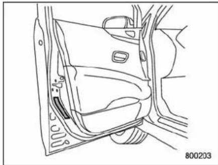 SUBARU Tribeca (2010) - GrossAxleWeight - 1