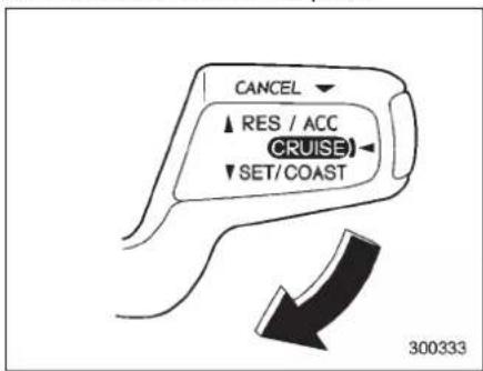 CANCEL ▲ RES / ACC CRUISE ▼ SET/COAST 300333