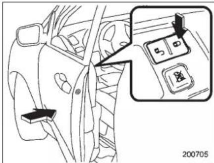 Diagram of car interior showing dashboard, steering wheel, and control panel with directional arrows and a zoomed-in view highlighting the dashboard.