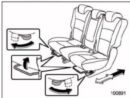 Diagram illustrating seatbelt usage with labeled arrows and foot icons for lifting or adjusting a seatbelt.