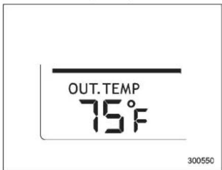 OUT. TEMP 75°F 300550