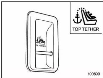 TOP TETHER 100899