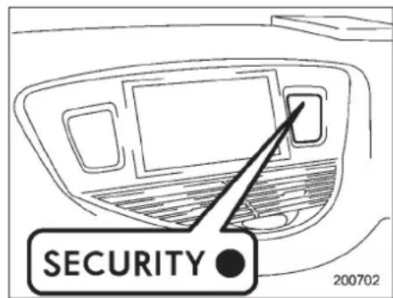 SECURITY 200702