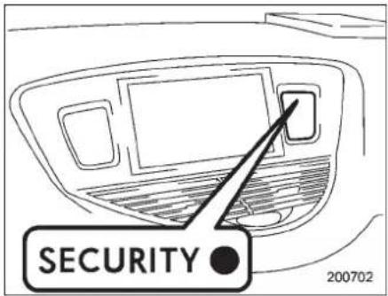 SECURITY 200702