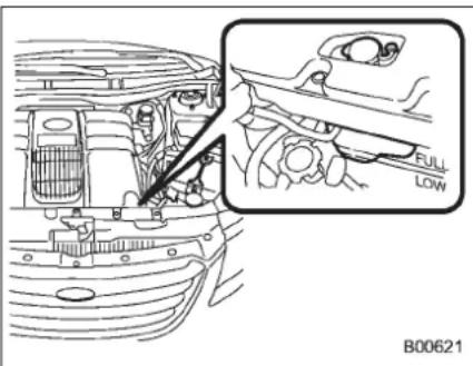 SUBARU Tribeca (2010) - ■Enginecoolant - 1